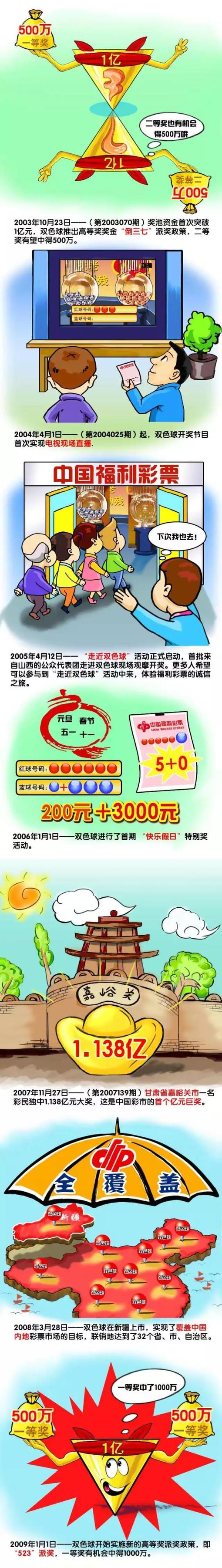 华谊兄弟在过去24年间不但创造了多个票房奇迹，也多次获得国际、国内各大电影奖项，先后推出了一百六十余部深受观众喜爱的优秀电影作品，奉献了无数电影回忆，让;华谊兄弟出品成为观众心中的品质保证